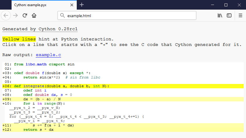 Фаст код. Cython. Cython example. Fast code. Cython and TCC.